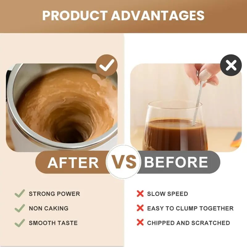 Elektromos kávésbögre beépített LCD hőmérővel, ideális kávé, tej, kakaó stb. készítéséhez.